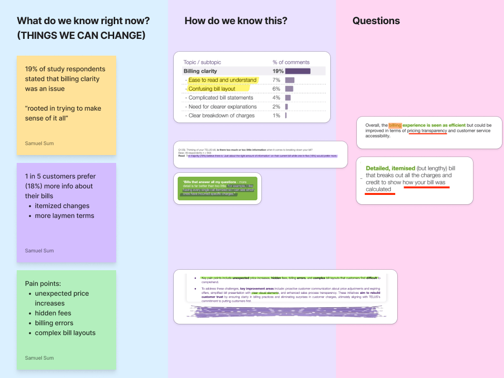 KPI framework